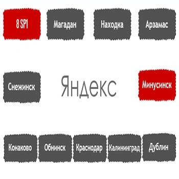 Перечень алгоритмов поисковой системы Яндекс в хронологическом порядке в Саранске