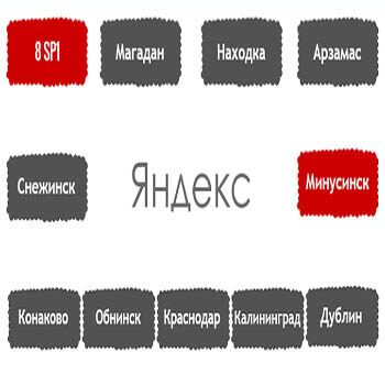 Перечень алгоритмов поисковой системы Яндекс в хронологическом порядке в Саранске